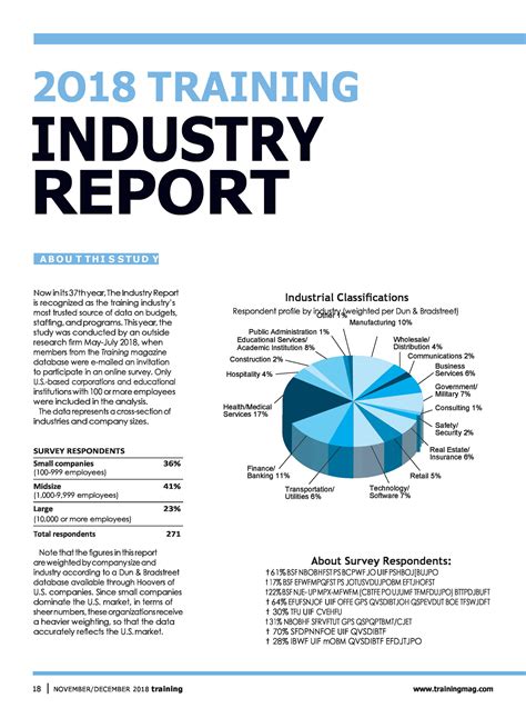 industry analysis report template